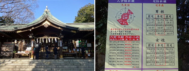 ２０１５年１月　安全祈願